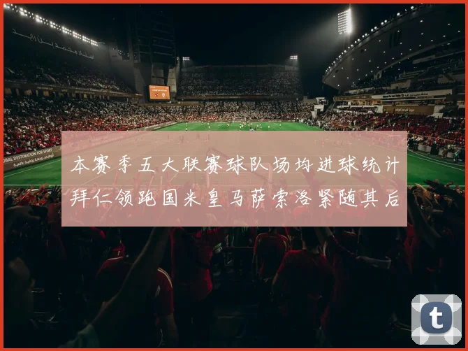本赛季五大联赛球队场均进球统计拜仁领跑国米皇马萨索洛紧随其后